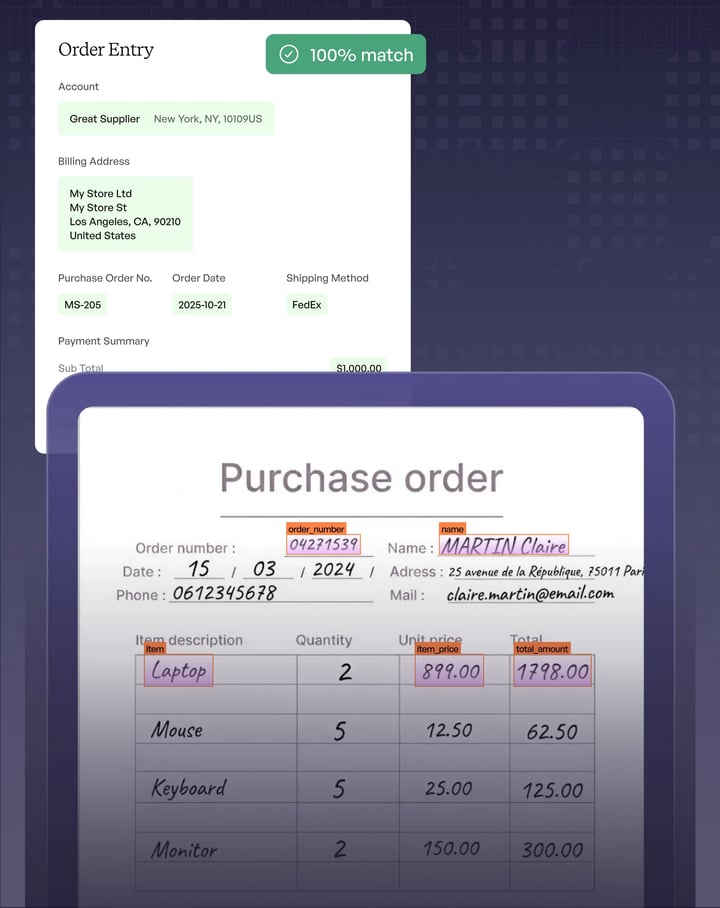 6_layer_customer_matching