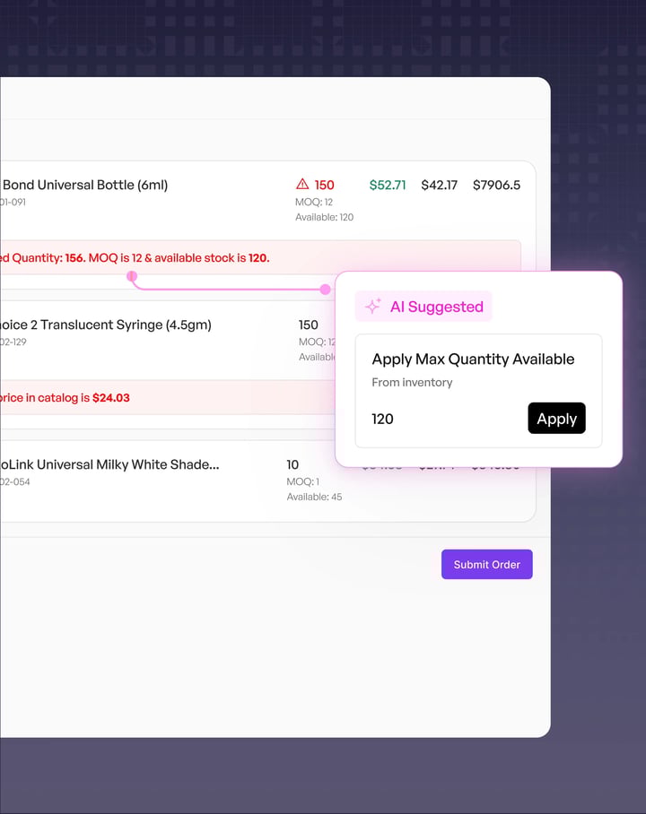 real_time_stock_visibility